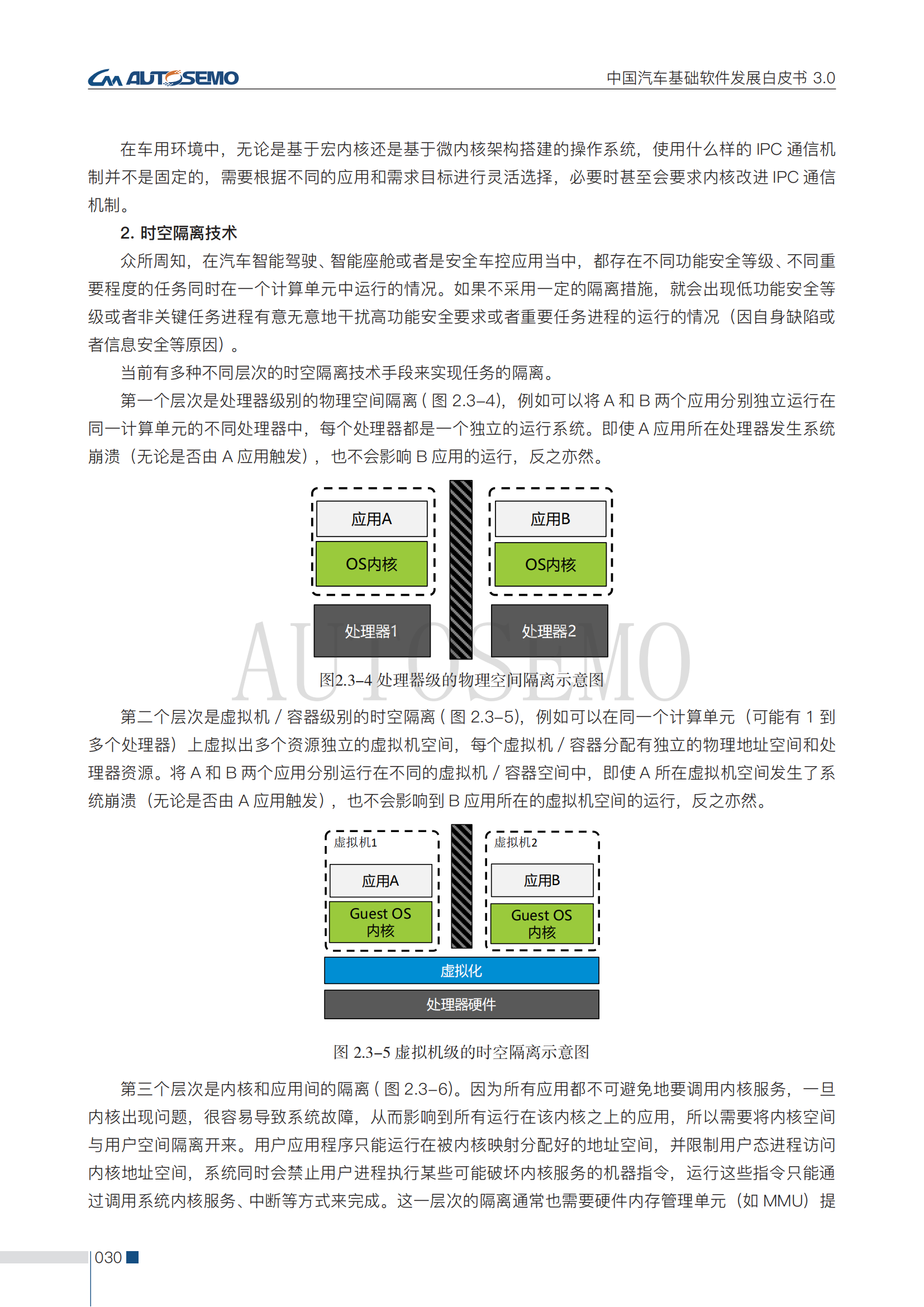 中国汽车基础软件发展白皮书3.0阅读版_35.png