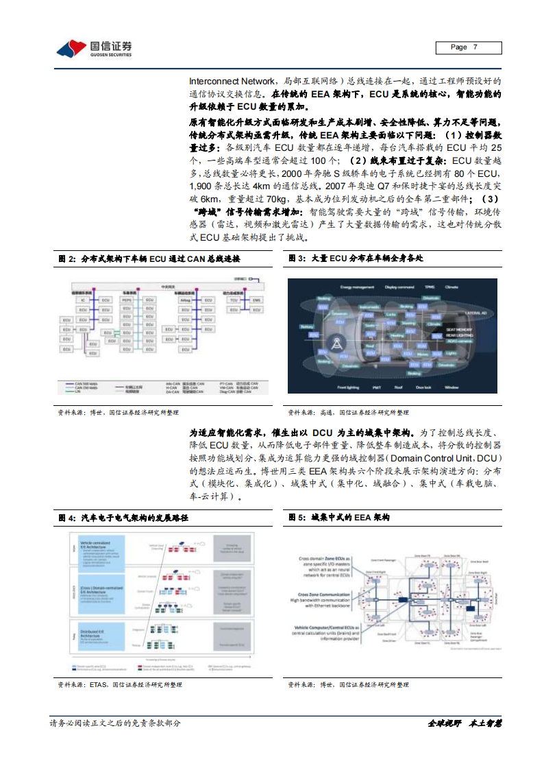 汽车智能化深度报告：从芯片到软件，车载计算平台产业链全面拆解_06.png