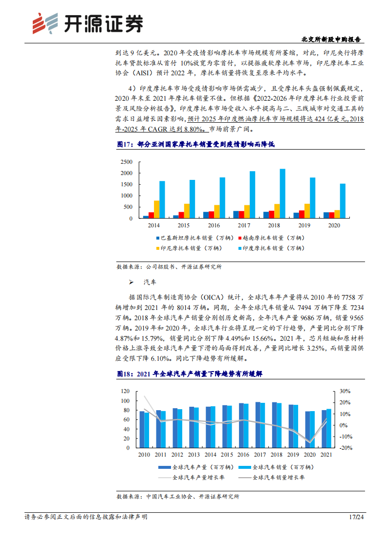 旺成科技分析报告：汽车传动零部件“小巨人”，募投转型新能源高精度部件_16.png