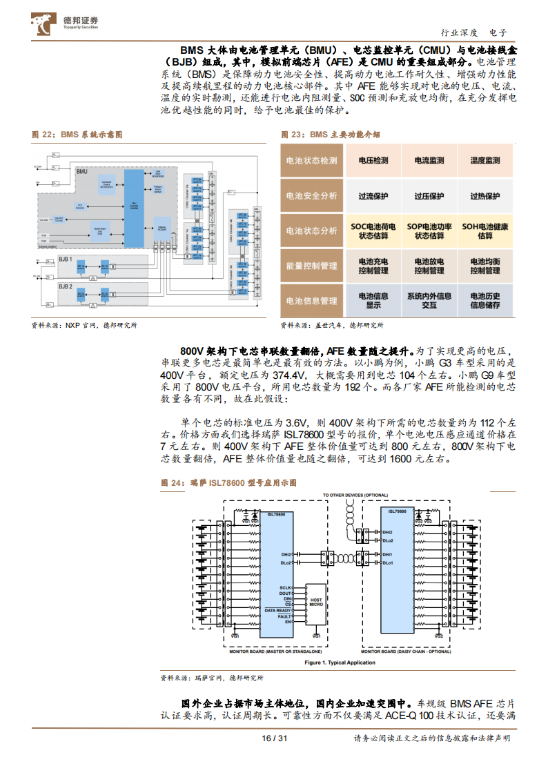 电子行业专题报告：800V逻辑确立，产业链迎新增长动能_15.png