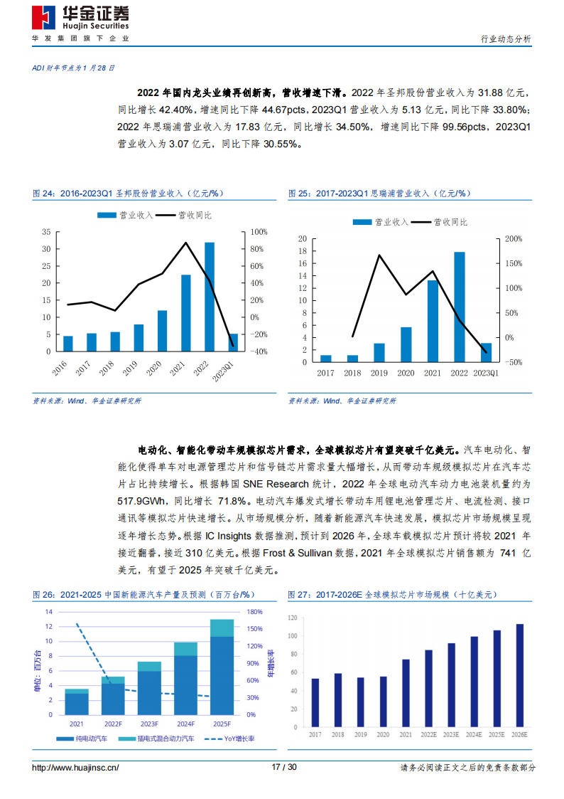 半导体行业分析：弱复苏预期强化，高技术产品壁垒铸成长护城河_16.png