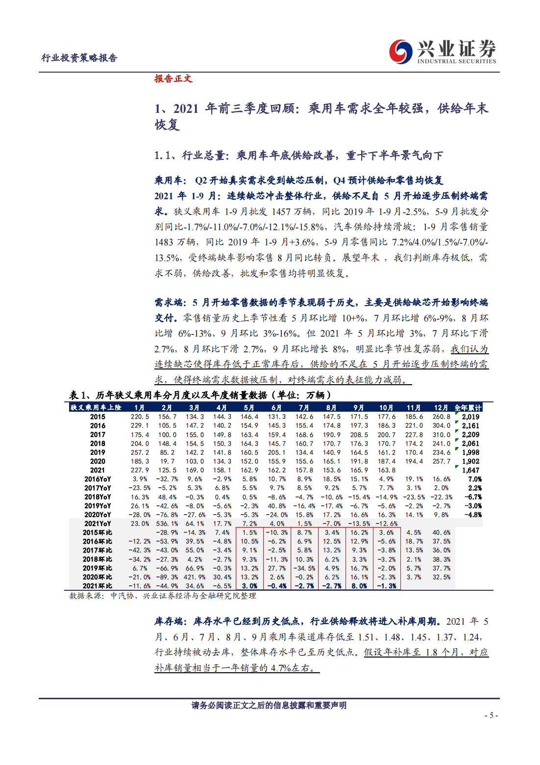 汽车行业研究及投资策略：电动智能加速，自主品牌向上_04.png