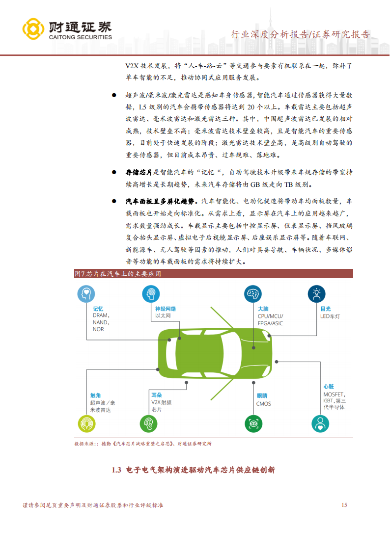 SOC芯片行业深度研究：数字芯片皇冠，汽车SOC芯片迎接大时代_14.png