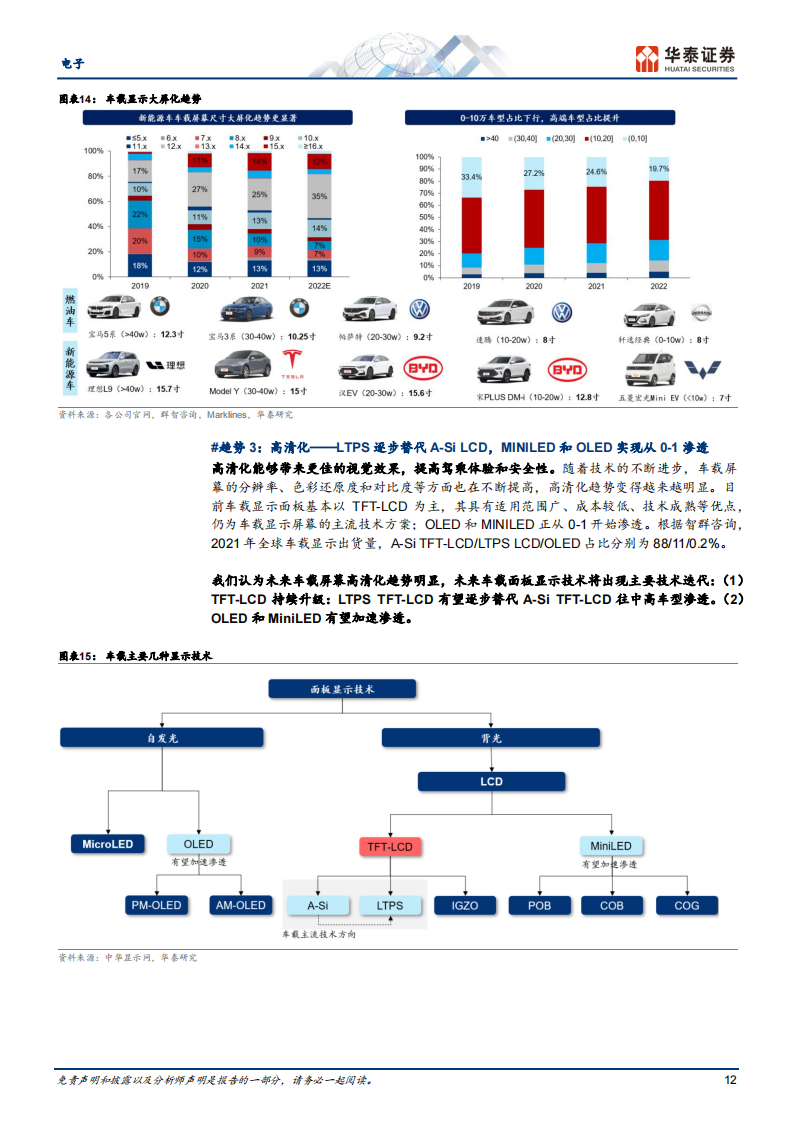 电子行业专题：AI大模型如何赋能智能座舱_11.png