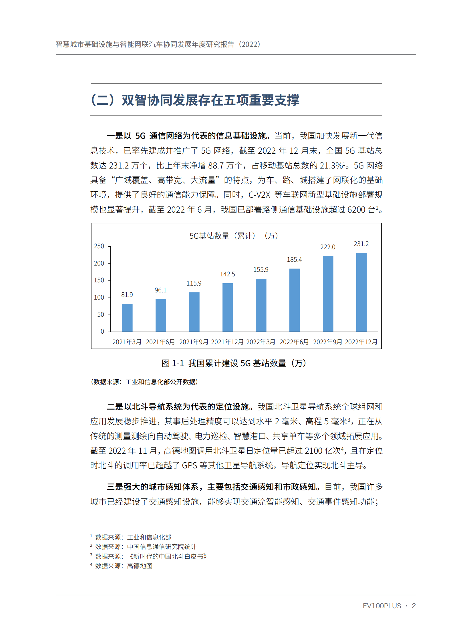 智慧城市基础设施与智能网联汽车协同发展年度研究报告（2022）_12.png