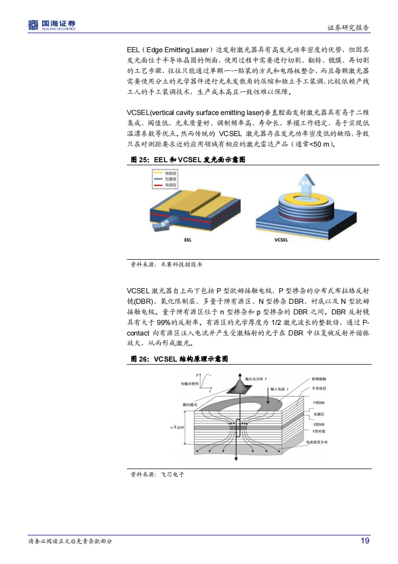 汽车激光雷达行业专题研究：百家争鸣，量产在即_18.png