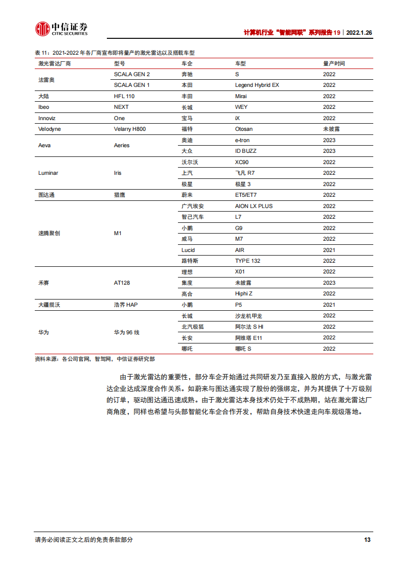 汽车自动驾驶行业深度研究：千亿市场群雄逐鹿_17.png