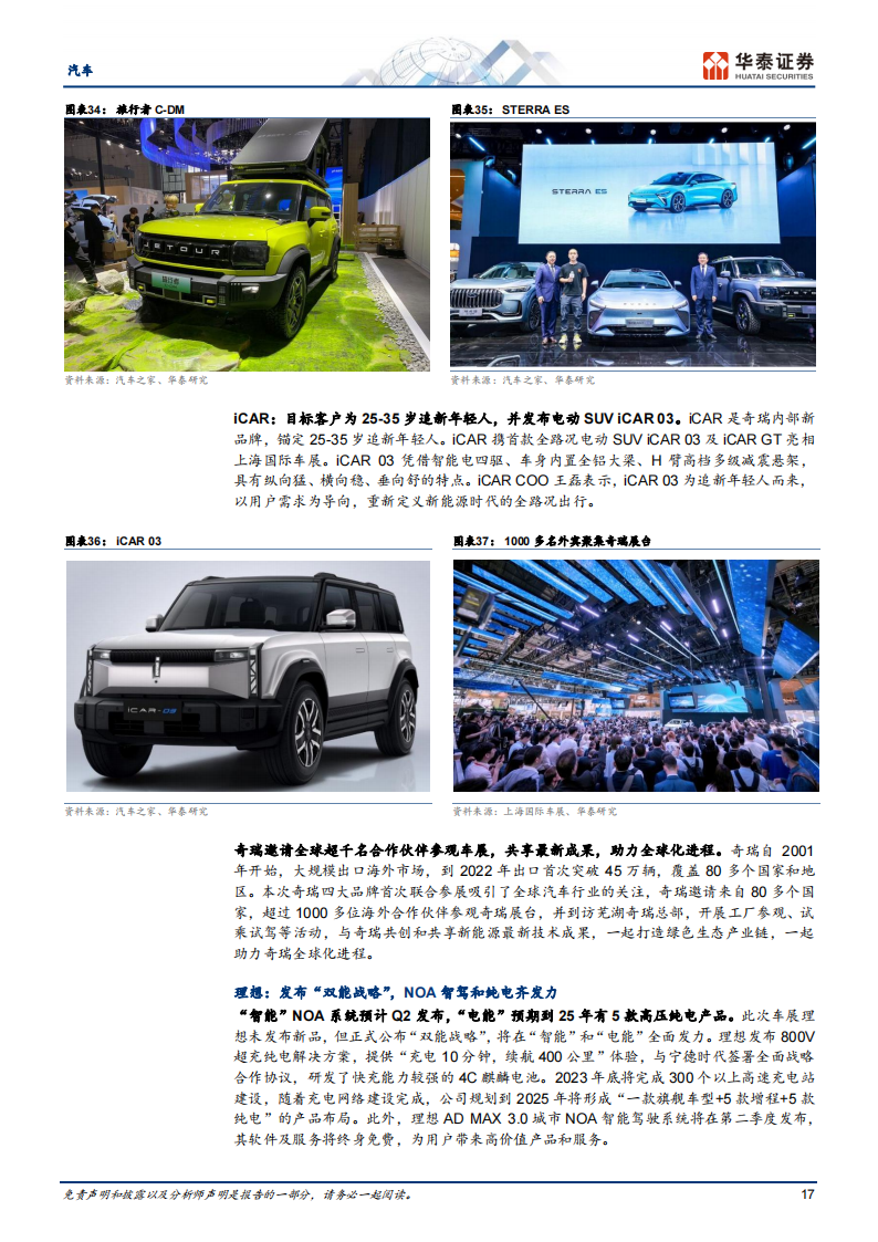 汽车行业专题研究：23年车展，自主新能源震撼全场_16.png