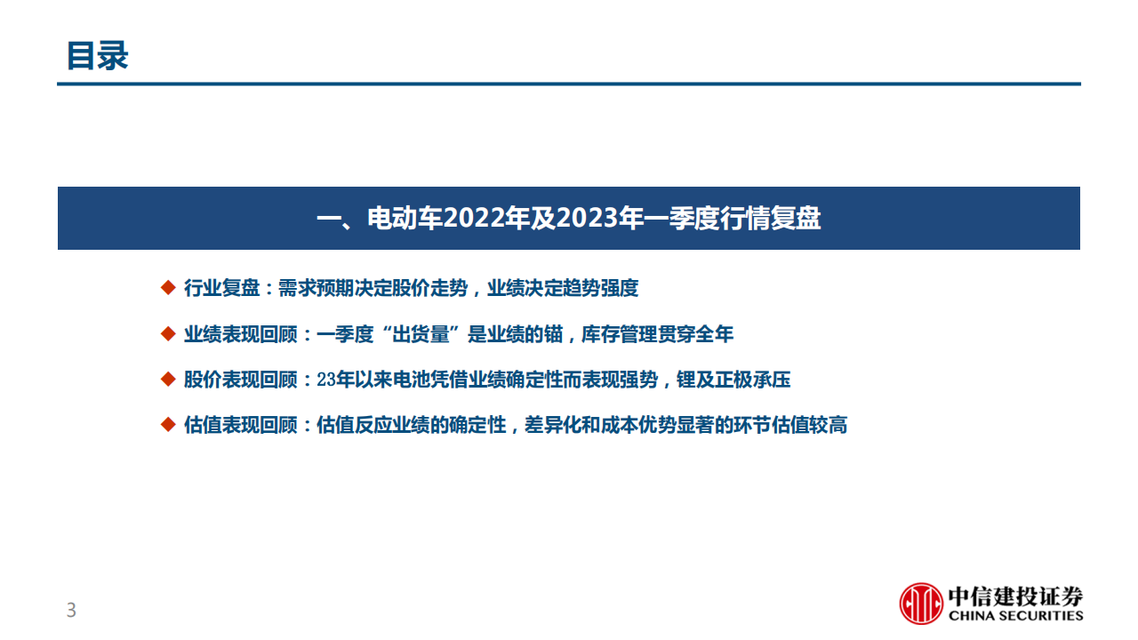 电动车产业链2022年年报及2023年一季报总结：量是核心矛盾，看好中下游订单型和成本优势显著的环节_02.png