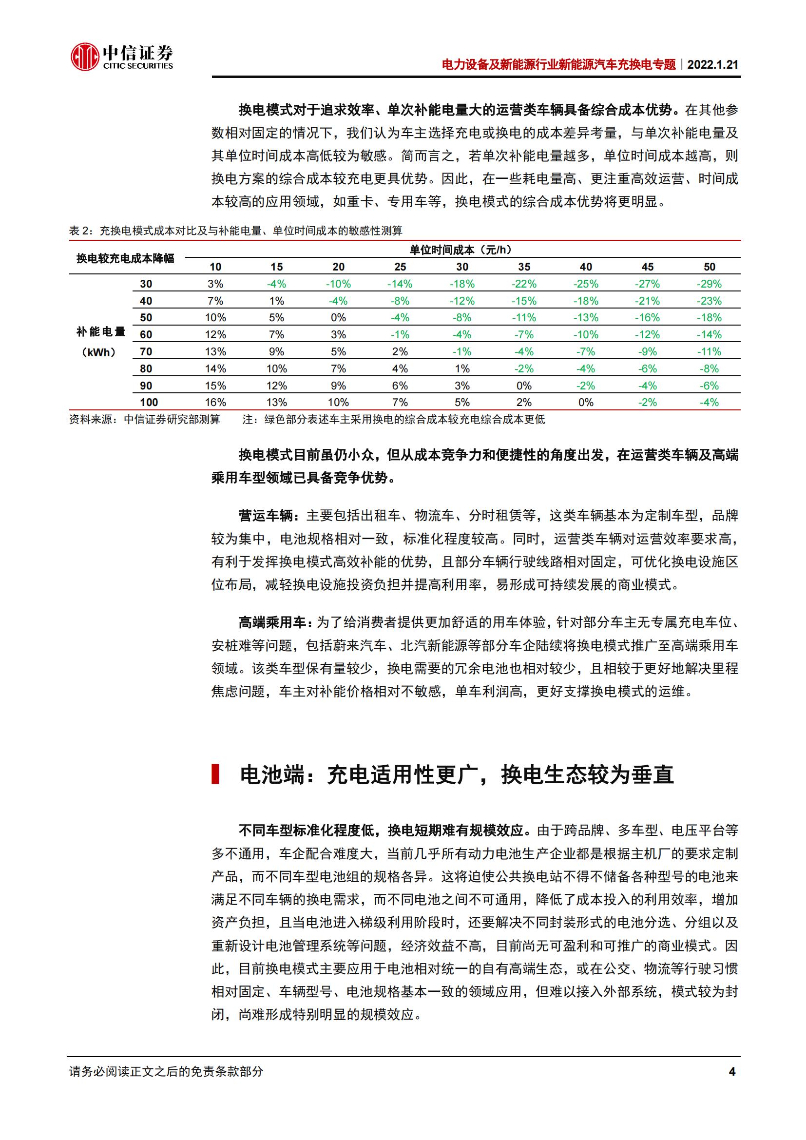 新能源汽车充换电专题：充电还是换电？_05.jpg