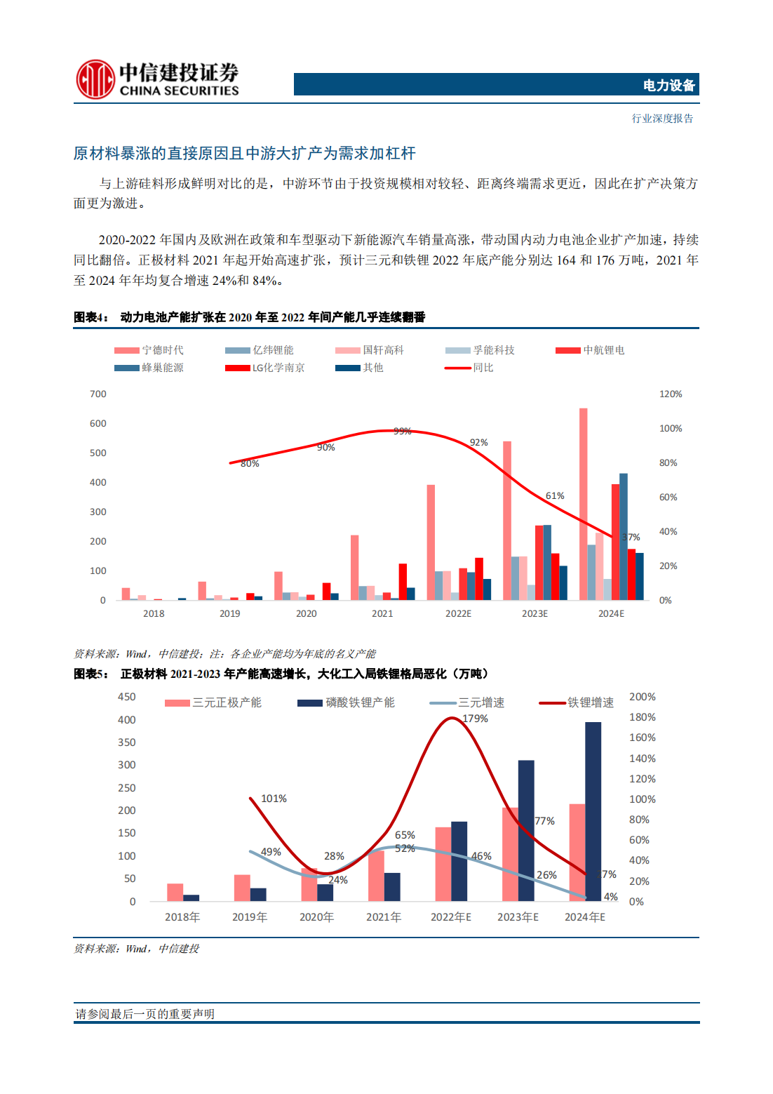 新能源行业研究及中期策略报告：需求无太大争议，核心聚焦供给侧_03.png