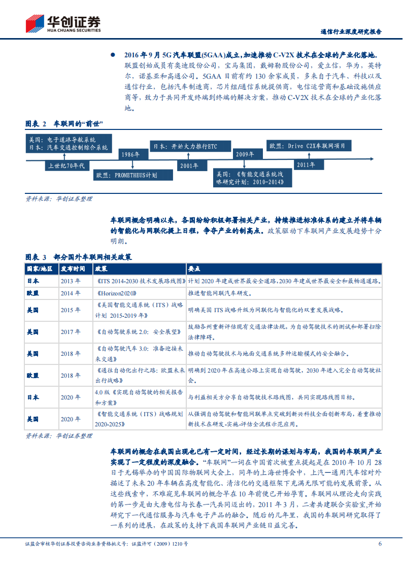 202101车联网行业专题报告：V2X赋能，千亿市场大幕将启_05.png