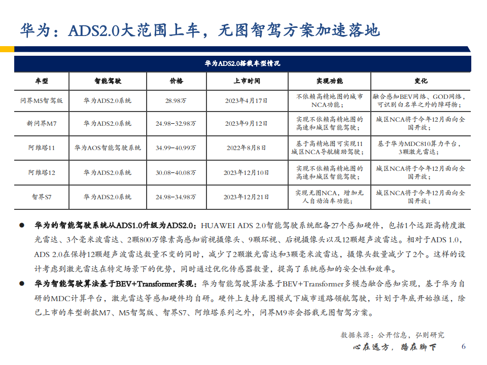 人工智能行业年度策略：行业依旧，花开花落_06.png