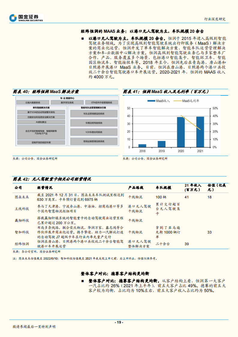 汽车零部件行业专题报告：恒润和德赛对比研究_18.png