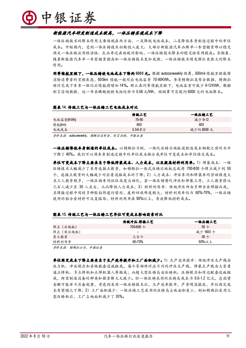 汽车一体压铸行业深度报告：汽车制造革新，一体压铸蓄势待发_10.png