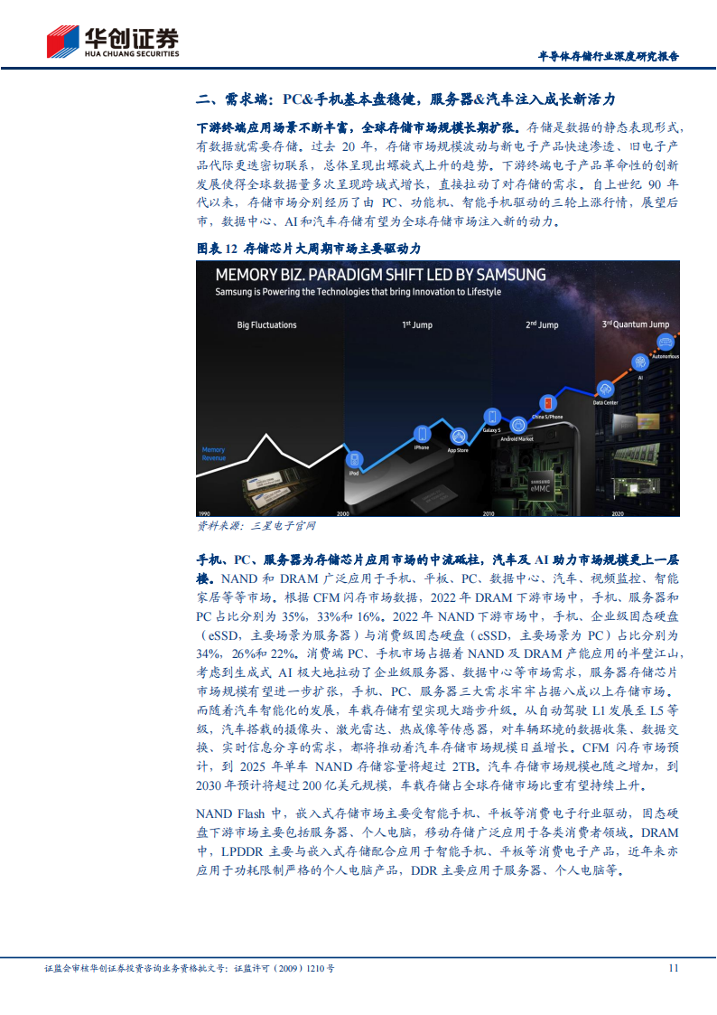 半导体存储行业研究报告：AI&车载新需求有望开启存储新周期，供给侧收紧，需求侧放量_10.png