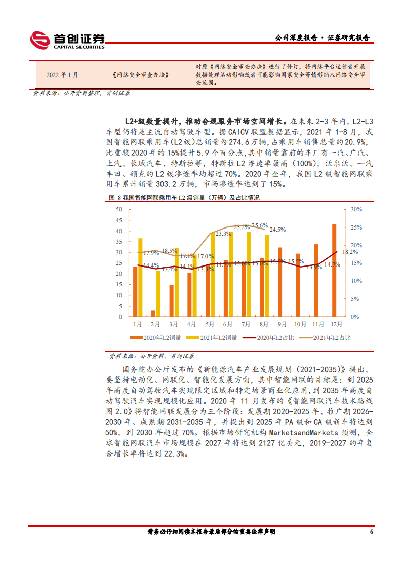 电子导航产业之四维图新（002405）研究报告：自动驾驶&汽车芯片铸就长期成长曲线_10.png