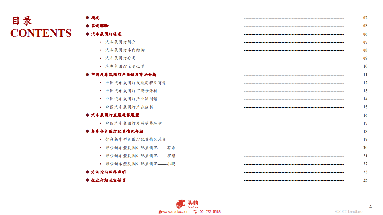 2022年中国汽车氛围灯行业概述 -2022-09-零部件_03.png