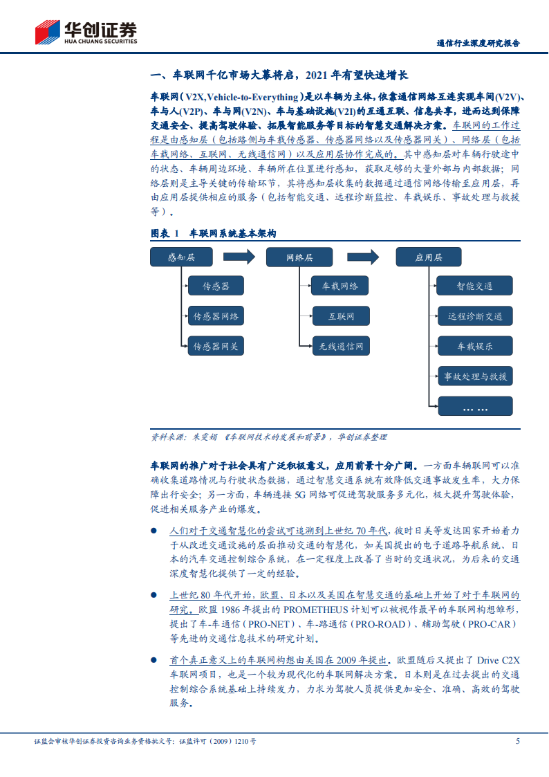 202101车联网行业专题报告：V2X赋能，千亿市场大幕将启_04.png