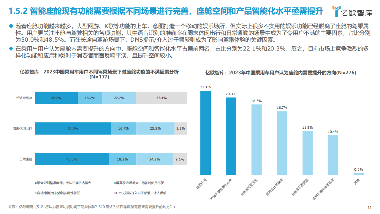 2023中国智能座舱交互场景生态发展研究报告_10.png