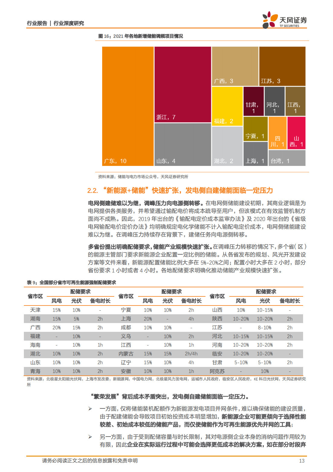 储能行业专题报告：全场景下电化学储能电站收益测算_12.png