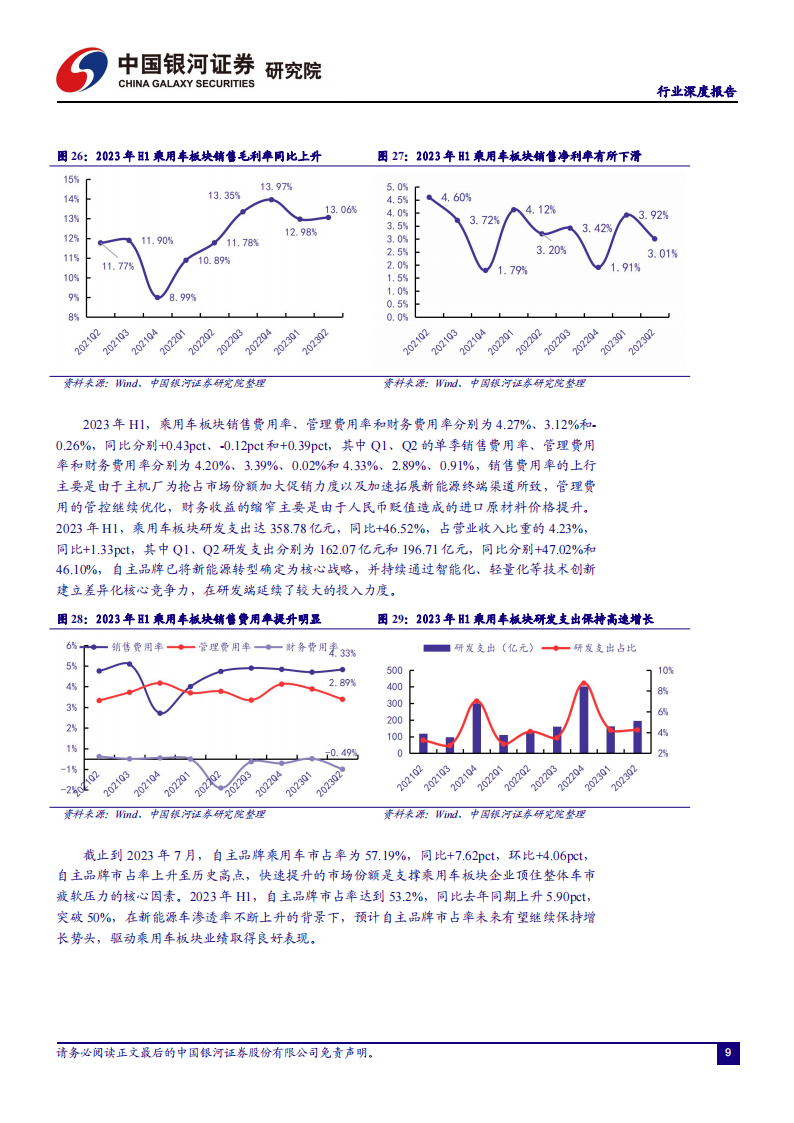 汽车行业2023中报业绩综述：车市向好带动板块业绩稳中有升，商用车复苏明显_13.png