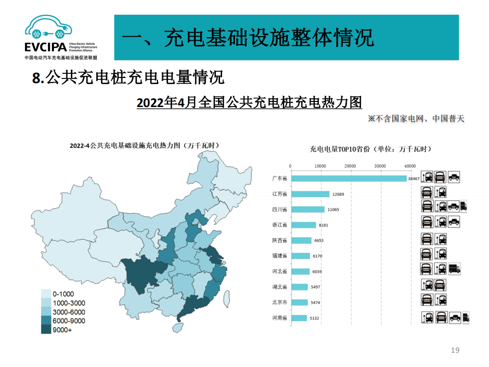 全国电动汽车充电基础设施信息发布稿-2022-04-新能源_18.png