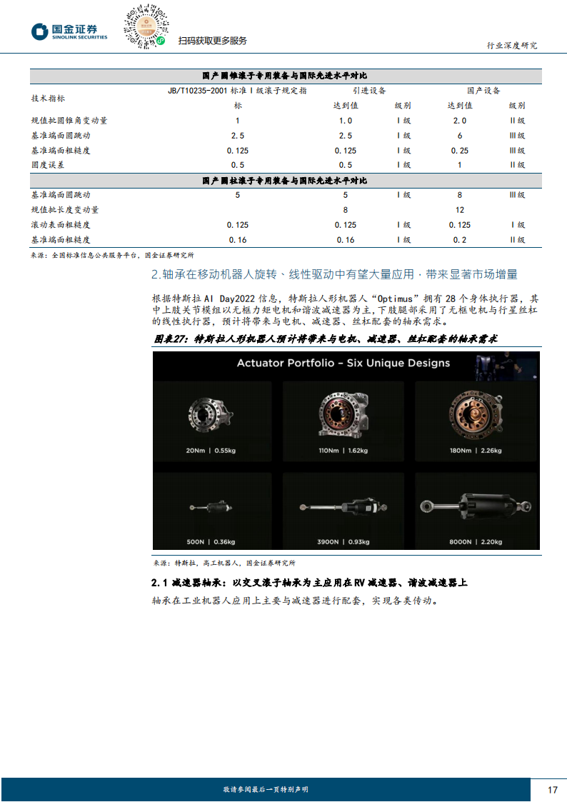 轴承行业深度研究：机械设备核心部件，机器人有望打开应用_16.png