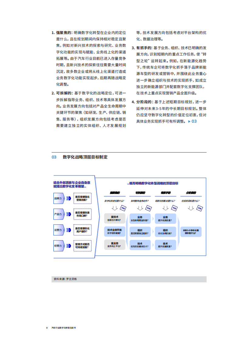 汽车行业数字化转型白皮书：绸缪御风之术，臻于至善，业数合力创新，步步为营_08.png