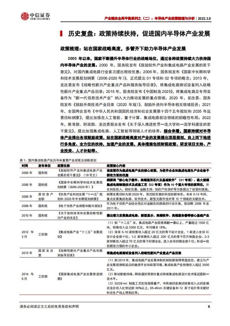 半导体产业政策梳理与分析：集成电路政策力度有望加大，持续看好半导体产业国产化机遇_05.png