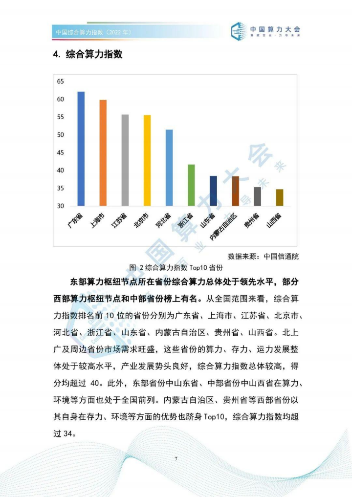 中国综合算力指数（2022年）-47页(1)_13.png