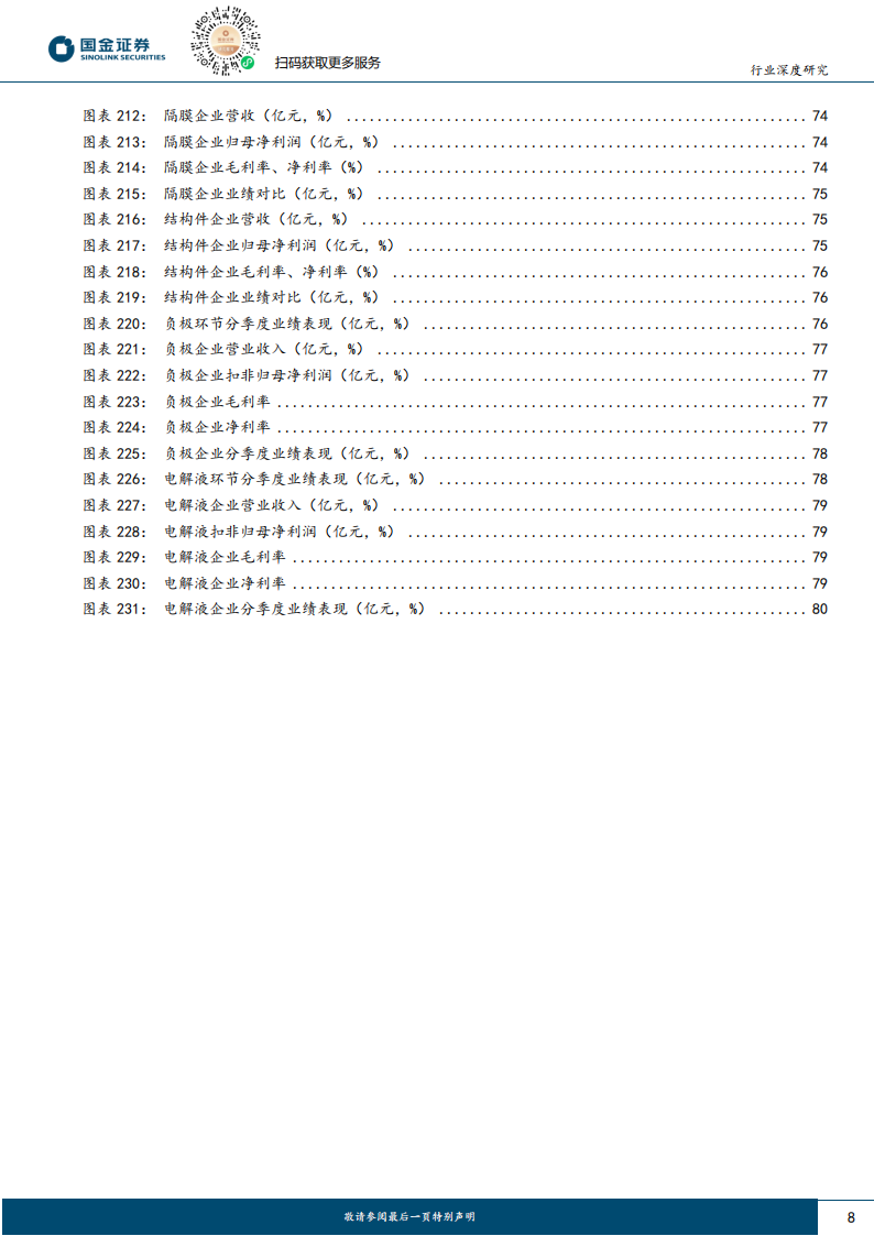 汽车行业三季报总结：汽零坚挺、电池触底，分化或是未来主旋律_07.png