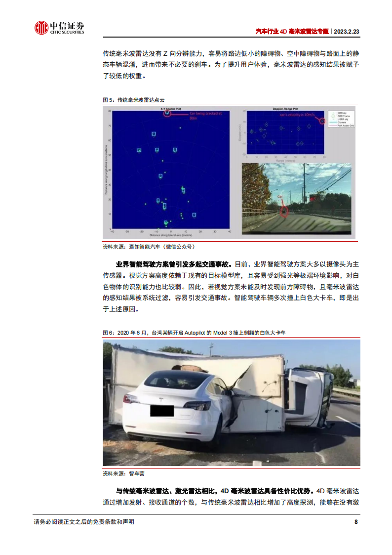 汽车4D毫米波雷达专题分析：特斯拉或将搭载，4D毫米波雷达趋势加速_07.png