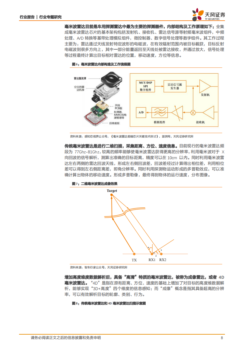 4D毫米波雷达行业研究：平衡成本&性能的标配传感器，自动驾驶再添新翼_07.png