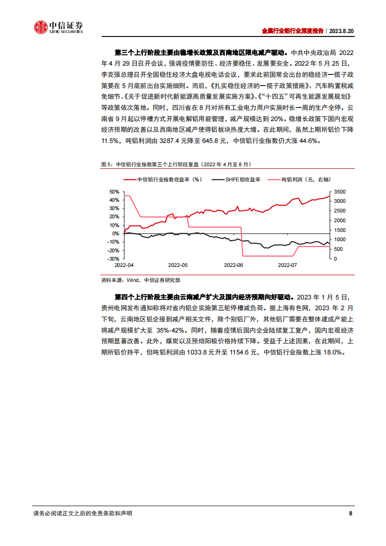 铝行业研究报告：看好盈利提升主线下的铝板块配置机会_07.png