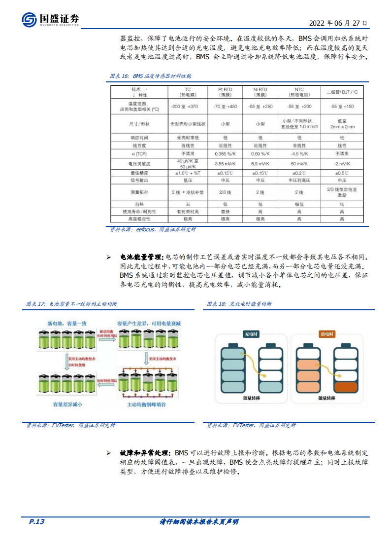 04.超级充电：电车 2.0 时代必争之地！_12.png