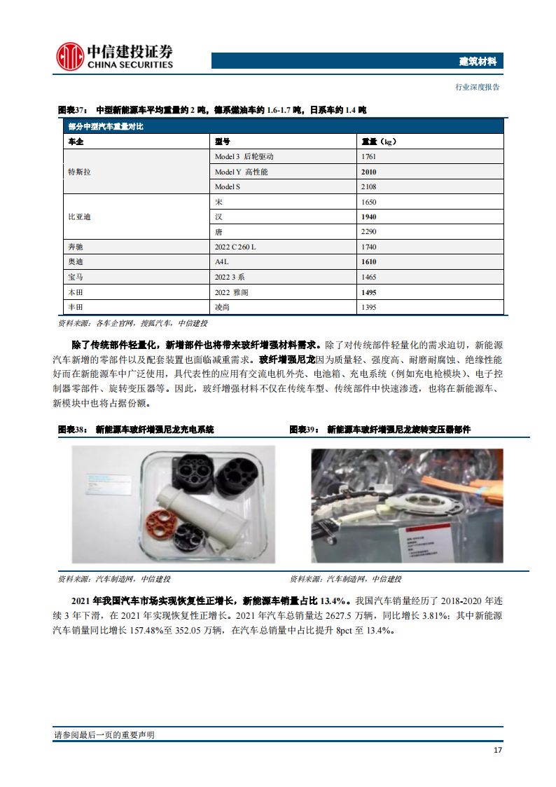 玻璃纤维行业深度报告：助力汽车轻量化的热塑纱_19.png