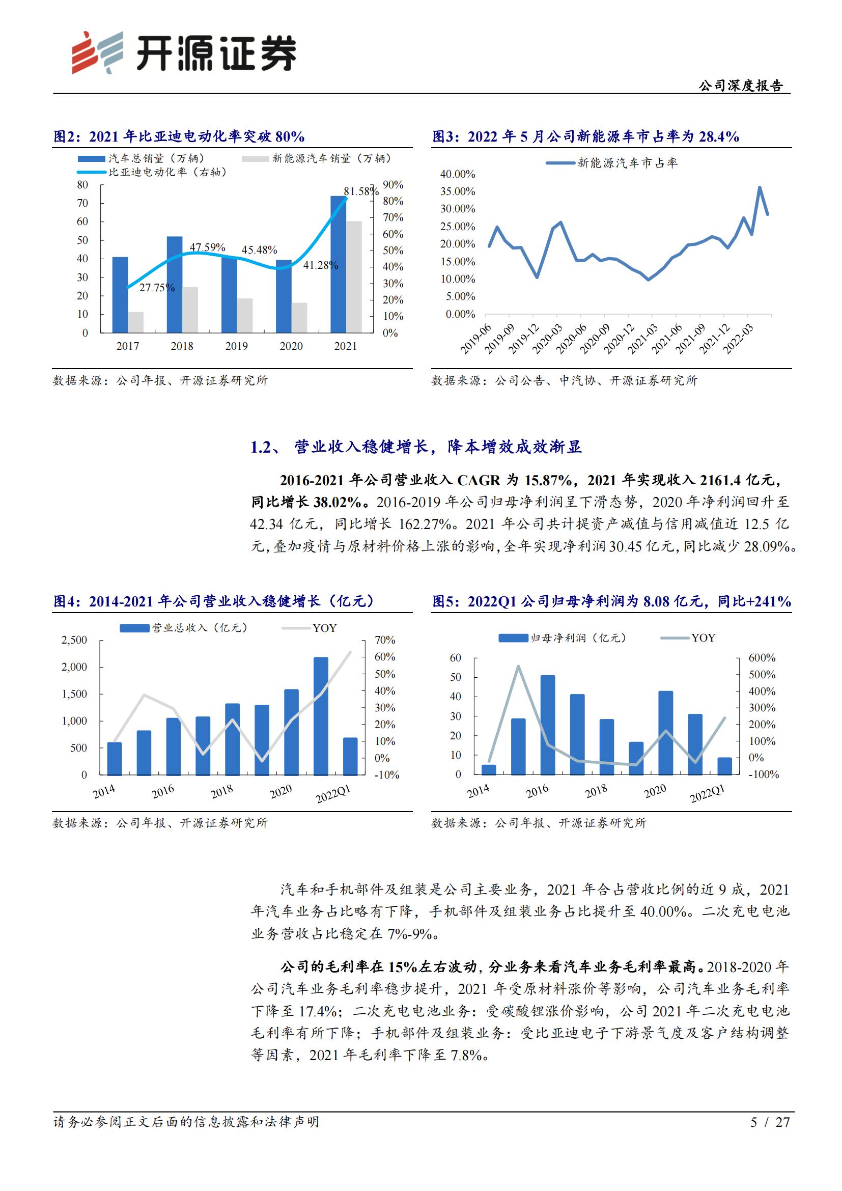 比亚迪（002594）研究报告：纯电插混双擎驱动，新能源汽车自主龙头稳步前行_04.jpg