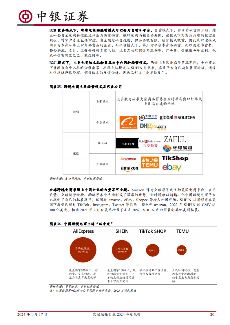 交通运输行业2024年度策略：从产业景气趋势中寻找胜率，从顺周期困境反转中寻找赔率_19.png