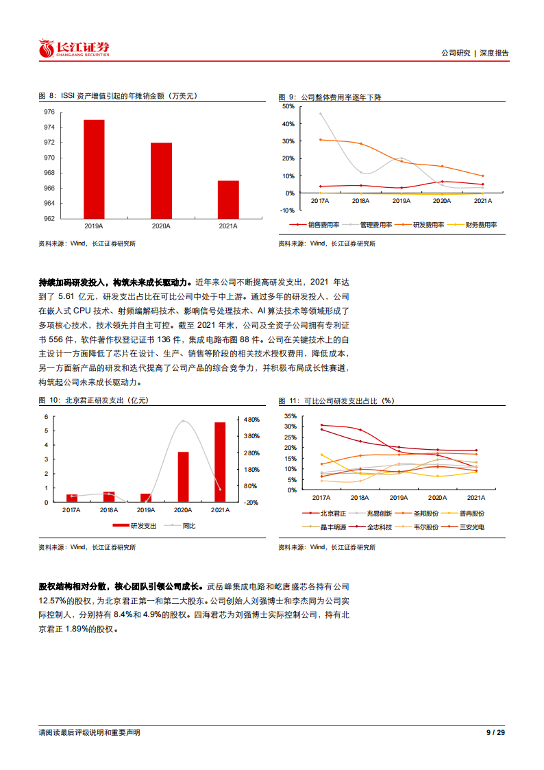 北京君正（300223）研究报告：计算+存储+模拟平台渐成型，国产车规芯片龙头乘风起_08.png