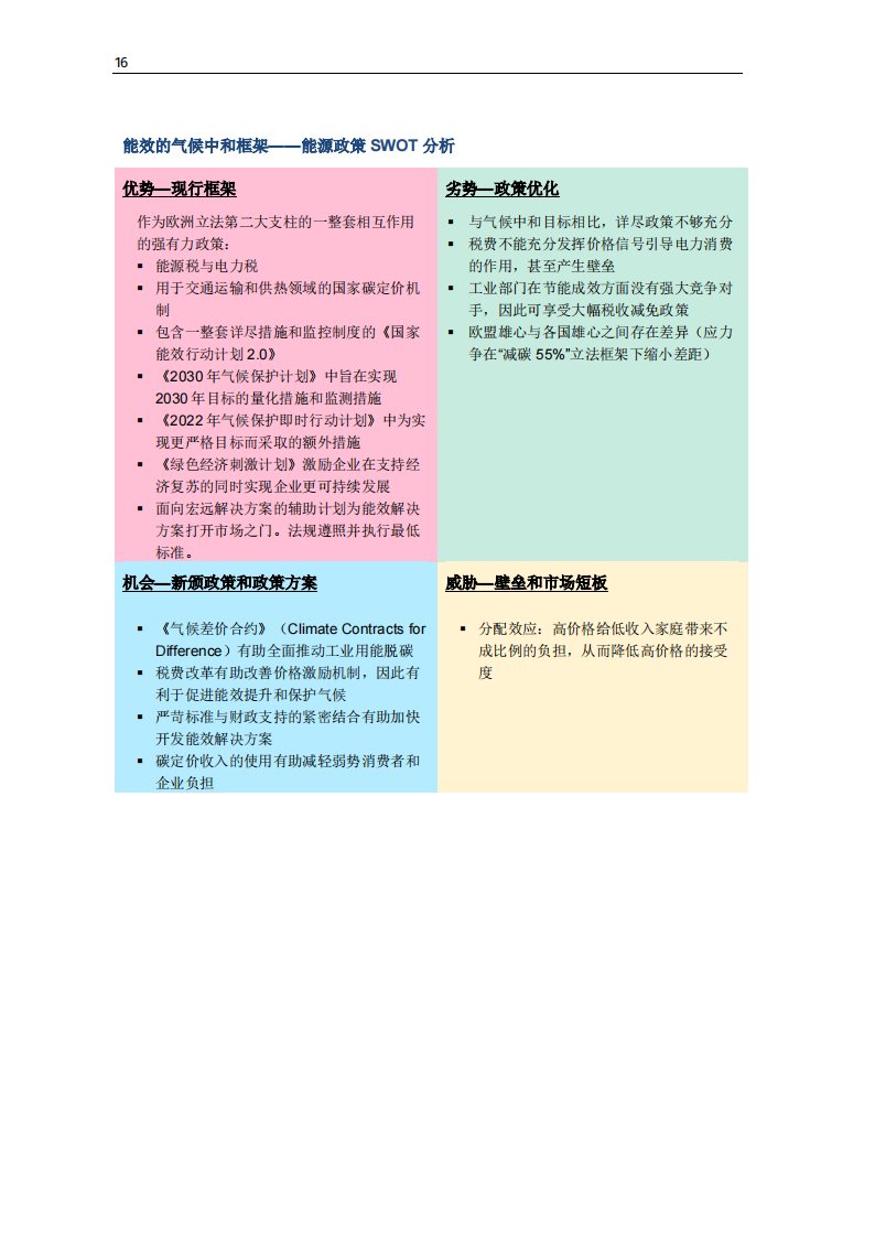 碳中和背景下德国能效政策研究报告-2022-04-双碳_17.png