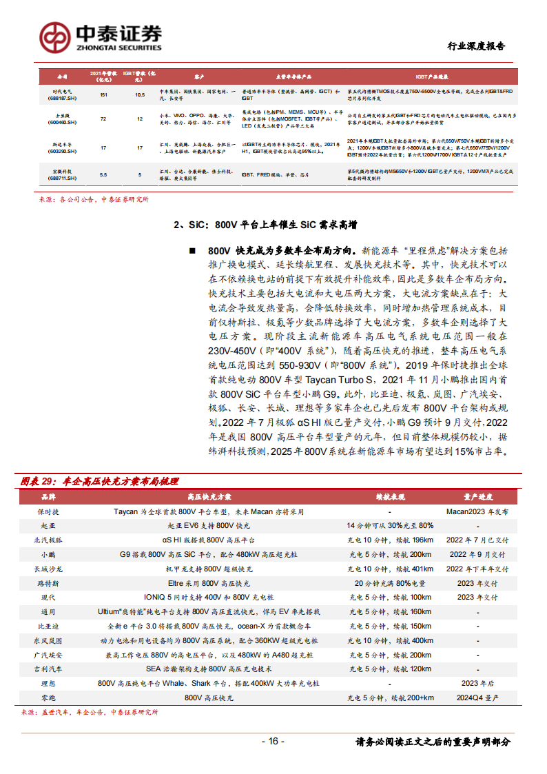 汽车半导体行业深度报告：电动化智能化双轮驱动，车载半导体拾级而上_15.png