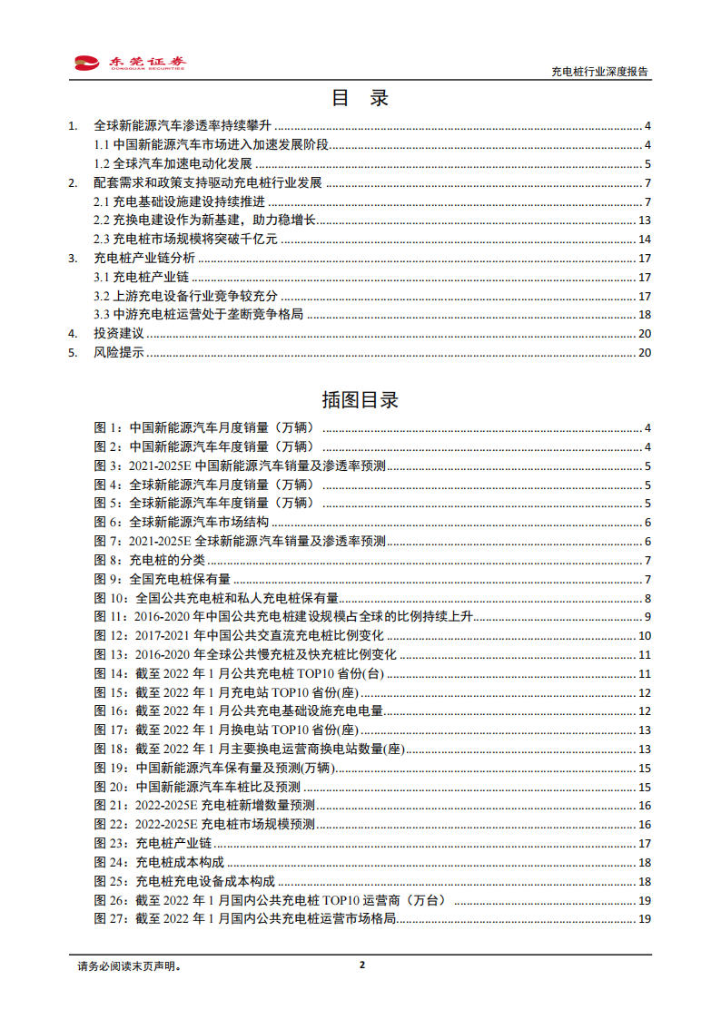 05.充电桩行业分析报告：汽车加速电动化，充电桩站在风口_01.png