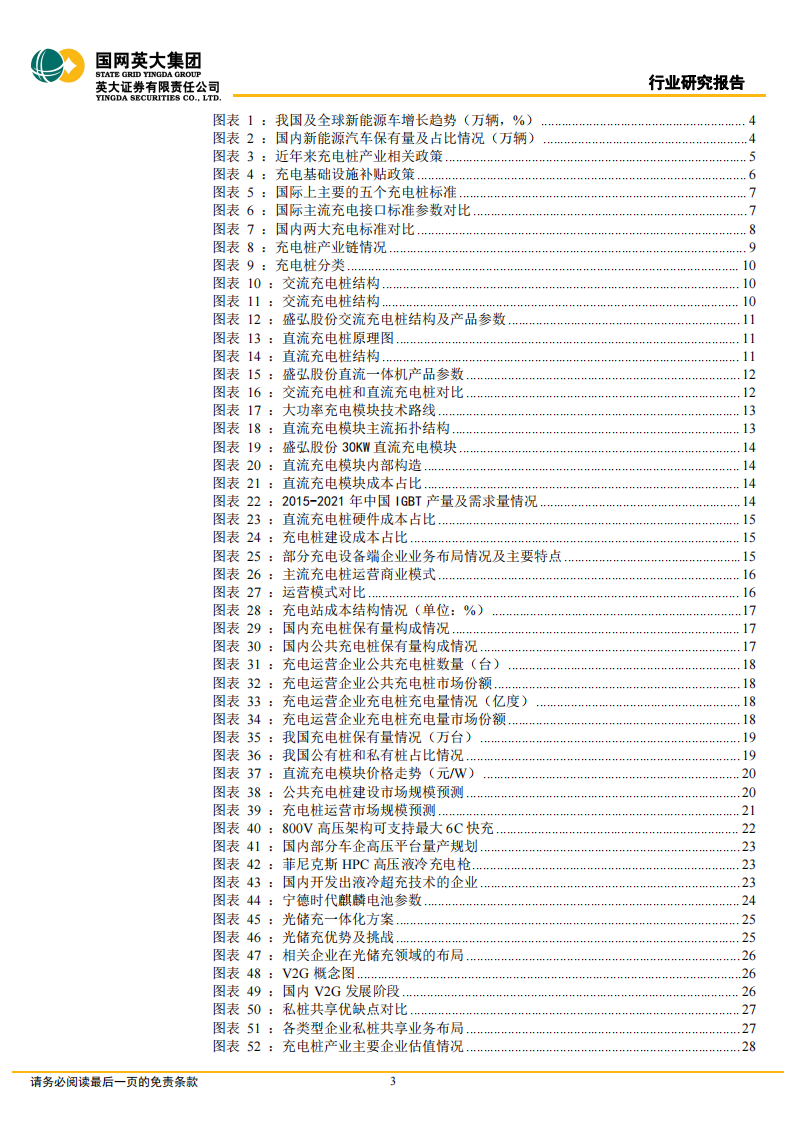 充电桩行业研究报告：市场和政策双重驱动，充电桩市场空间持续扩大_02.png