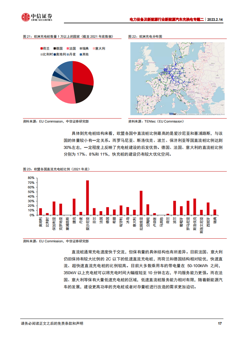 新能源汽车充电桩行业专题报告：全球需求向上，充电桩开启新的发展阶段_16.png