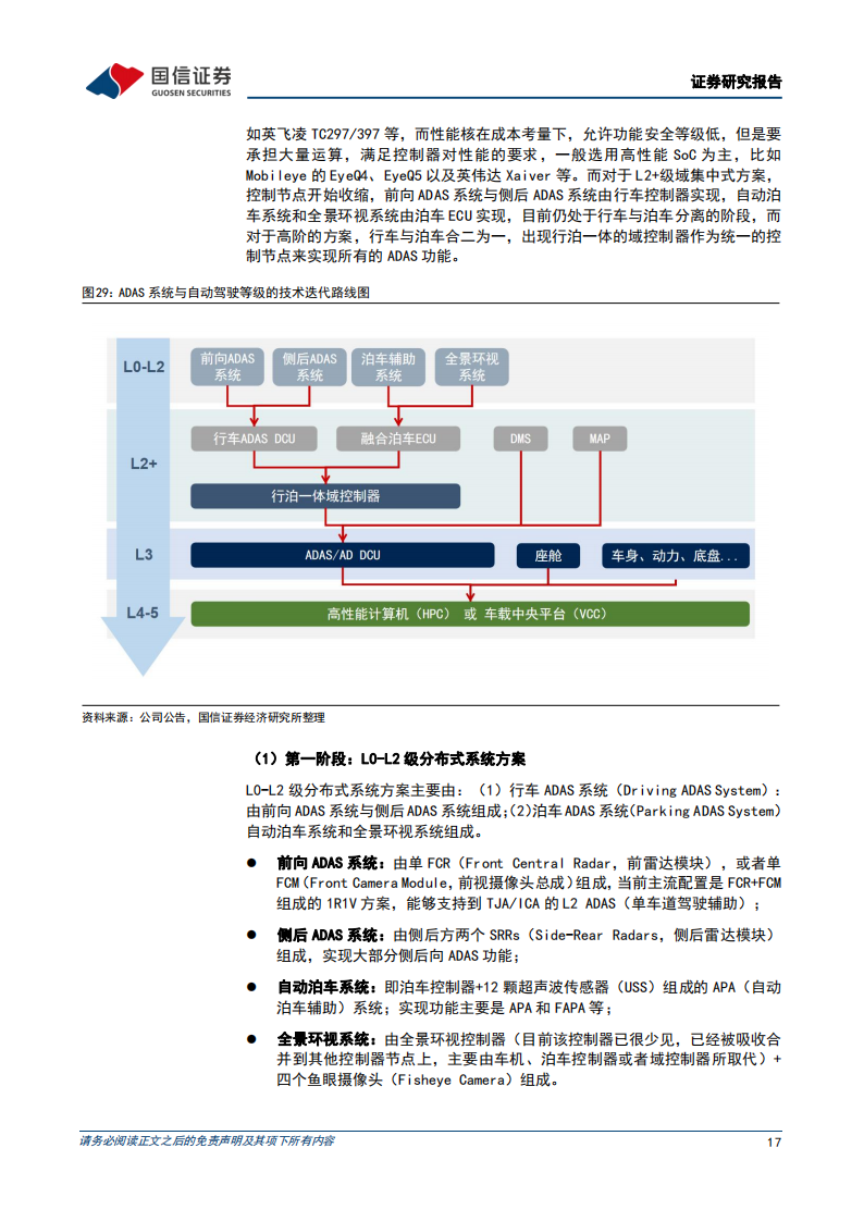 汽车智能化专题报告：从经纬恒润看EEA架构集中化趋势下的行业机遇_16.png