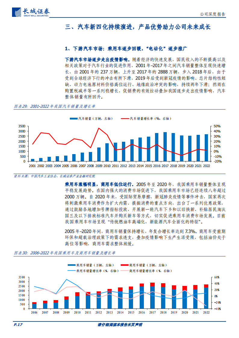 经纬恒润研究报告：汽车电子行业领军企业，自研实力雄厚及产品优势助力长期发展_16.png