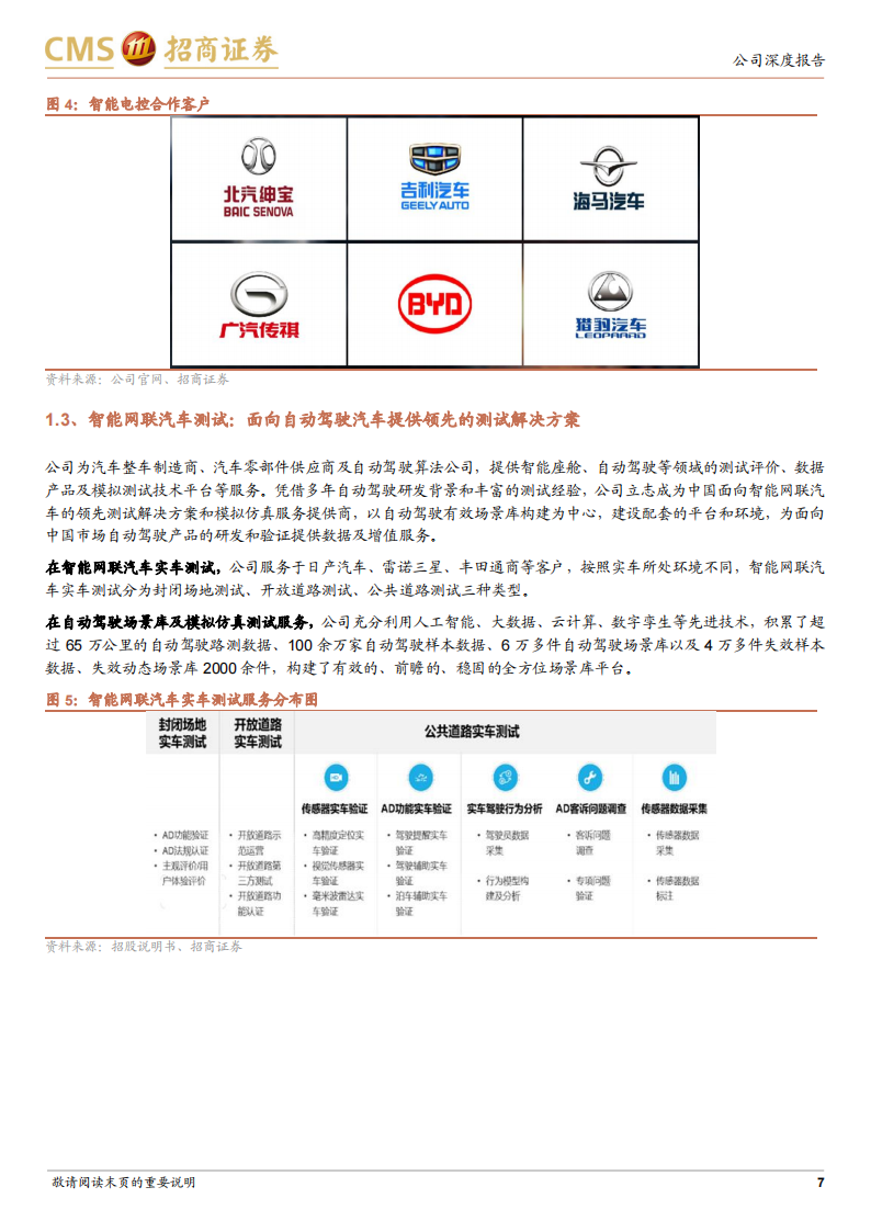 汽车软件行业-光庭信息（301221）研究报告：打造新型汽车工业生态链_06.png