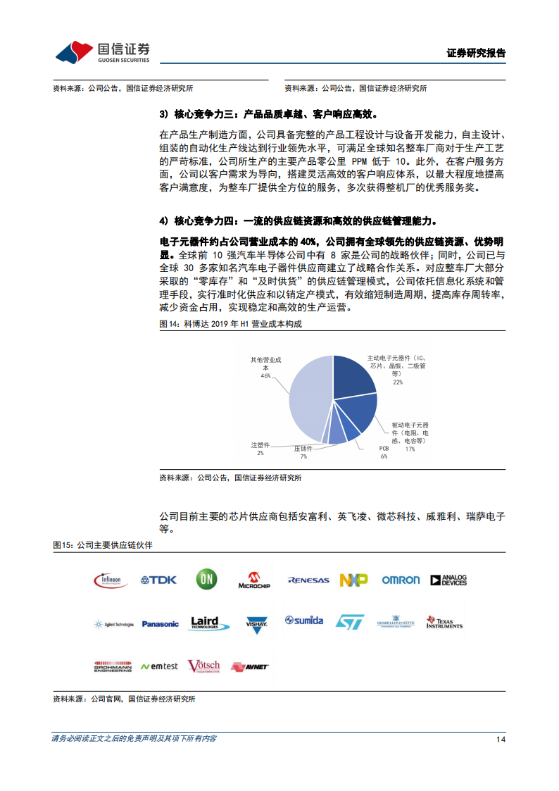 科博达（603786）研究报告：打造域控制器平台型企业_13.png