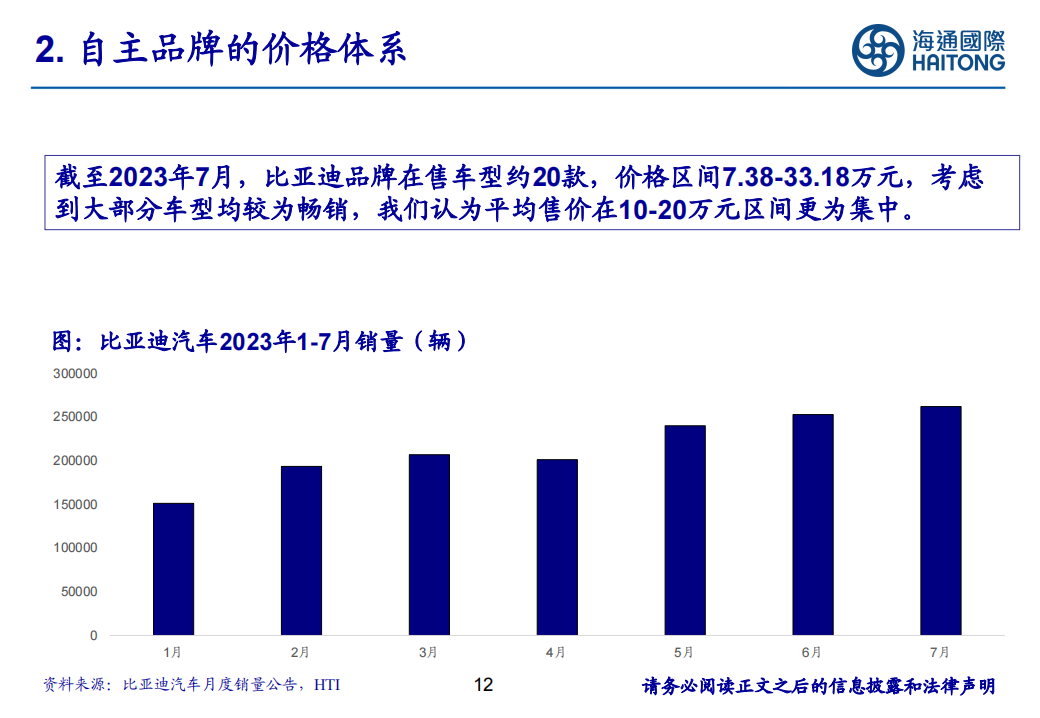 新能源汽车行业专题：国内新能源汽车价格体系初步形成_11.png